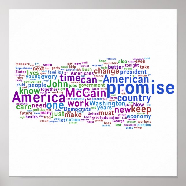 Barack Obama Acceptance Tal Poster (Framsidan)