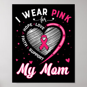 Bärans Rosa för Rosa av bröstcancer i Mamma Poster