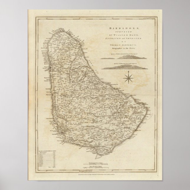 Barbadoes Poster (Framsidan)