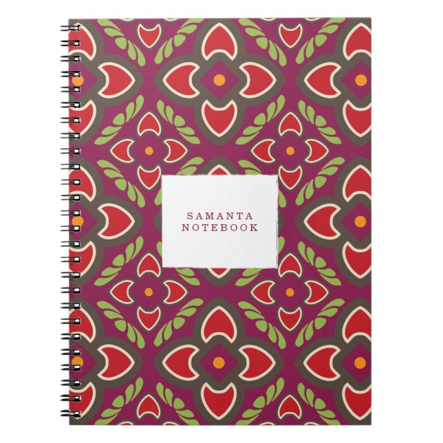 Bärbar bärbar dator anteckningsbok (Framsidan)