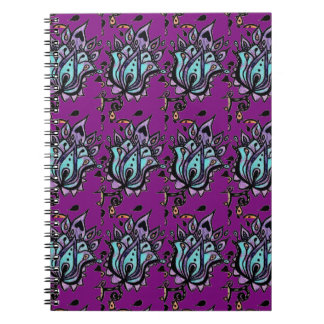 Bärbar bärbar dator anteckningsbok