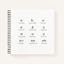 Bärbar thailändska månader