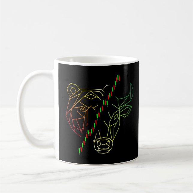Bärbar Vs Bull Crypto Chart Analysis Cryptocurrenc Kaffemugg (Vänster)