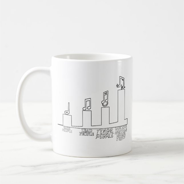 BARBERSHOP-NIVÅERNA I DE FYRA DELARNA KAFFEMUGG (Vänster)