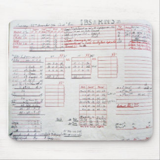 Barclay Perkins 1936 IBS RNS-logg Musmatta