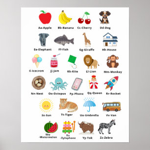 Bards Cute Alphabet ABC Learning Nursery Decor Poster