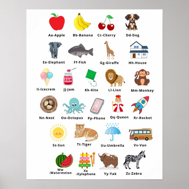 Bards Cute Alphabet ABC Learning Nursery Decor Poster (Framsidan)