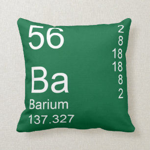Barium Kudde