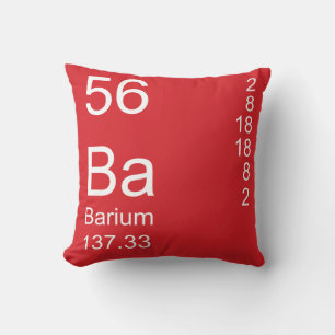 Barium Kudde