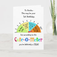 Barn Cute-O-Meter Funny första hälsningskort för f