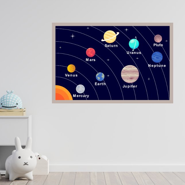 Barn Planet Affisch, Rymdtryck, Solsystemet Poster (Skapare uppladdad)
