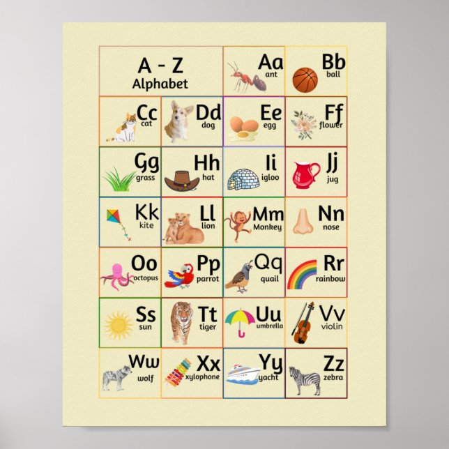 Barnalfabet Väggdiagram Affisch (Framsidan)