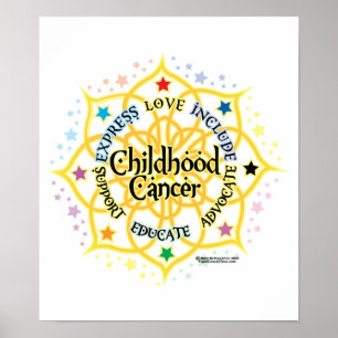 Barncancer Lotus Poster