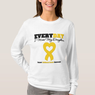 Barndomcancer varje dag mig Fröcken min dotter Tee