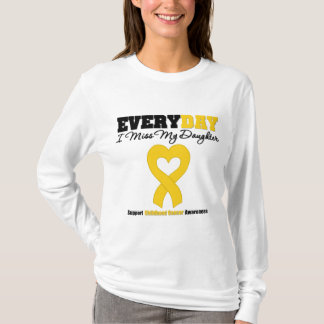 Barndomcancer varje dag mig Fröcken min dotter Tee