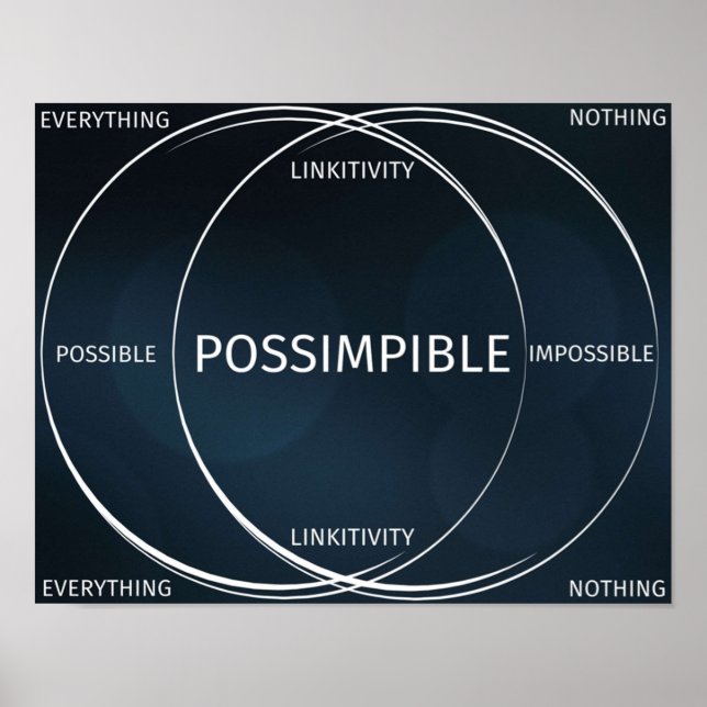 Barney Stinson Possimpible Poster (Framsidan)