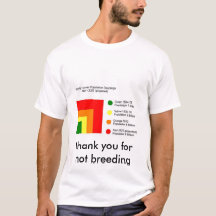 Barnomsättning utan skal (3a)