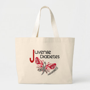 Barnslig sockersjukaFJÄRIL 3 Jumbo Tygkasse