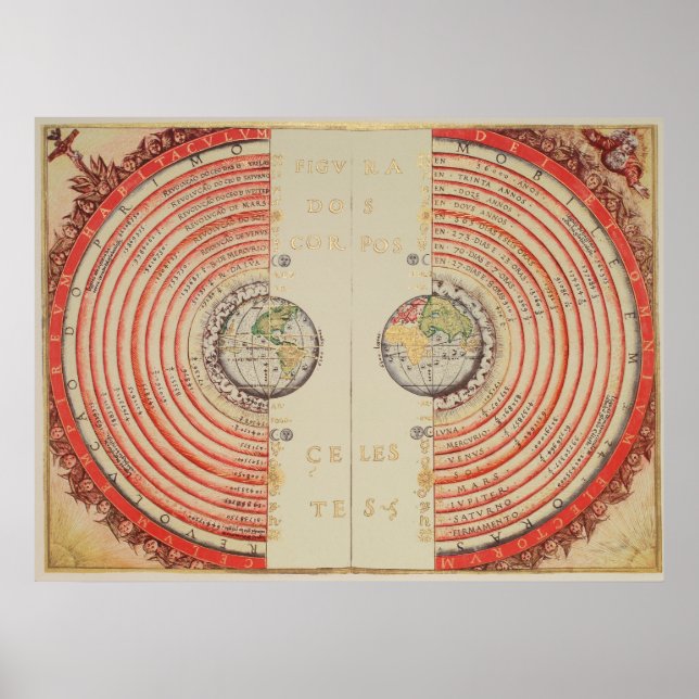 Bartolomeu Velho Figur i de Himmelska organen Poster (Framsidan)