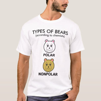 BÄRTYPER T-SHIRT
