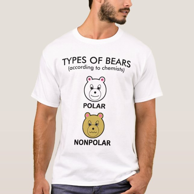 BÄRTYPER T-SHIRT (Framsida)