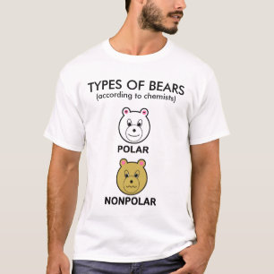 BÄRTYPER TEE
