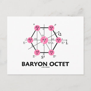 Baryonoktett (Particle Physics) Vykort