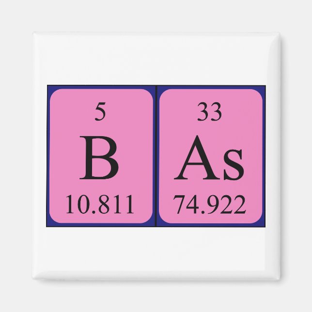 Bas Periodisk magnet bord namn (Framsidan)