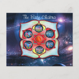Baschakra