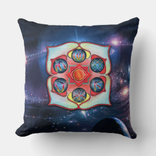 Base Chakra Kudde