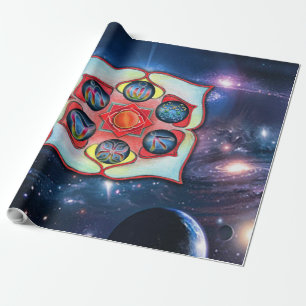Base Chakra Presentpapper