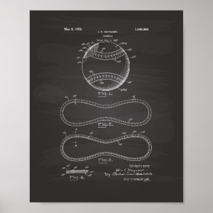 Baseball 1928 Patent Art - Chalkboard Poster