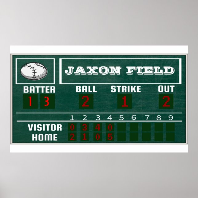Baseball Birthday|Scoreboard|PARTY Poster (Framsidan)