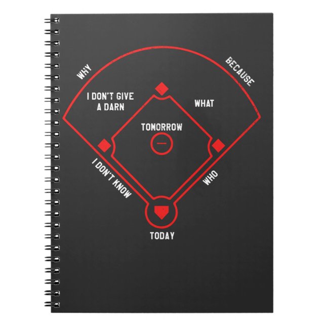Baseball Diamond Fielding Chart Positions Namn Anteckningsbok (Framsidan)
