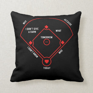 Baseball Diamond Fielding Chart Positions Namn Kudde