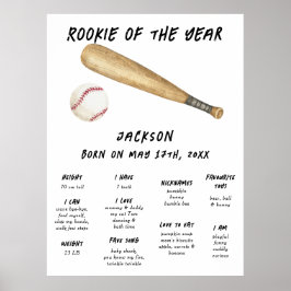 Baseball Första födelsedagsmilstolpe Födelsedag Poster