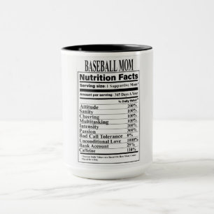 Baseball Mamma Nutrition Facts Mugg