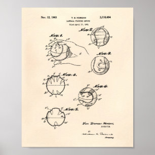Basebollutbildningen 1963 Patent Art - Gamla prera Poster