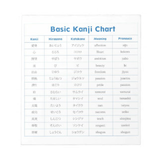Basi Kanji-diagramanteckningsblock Anteckningsblock