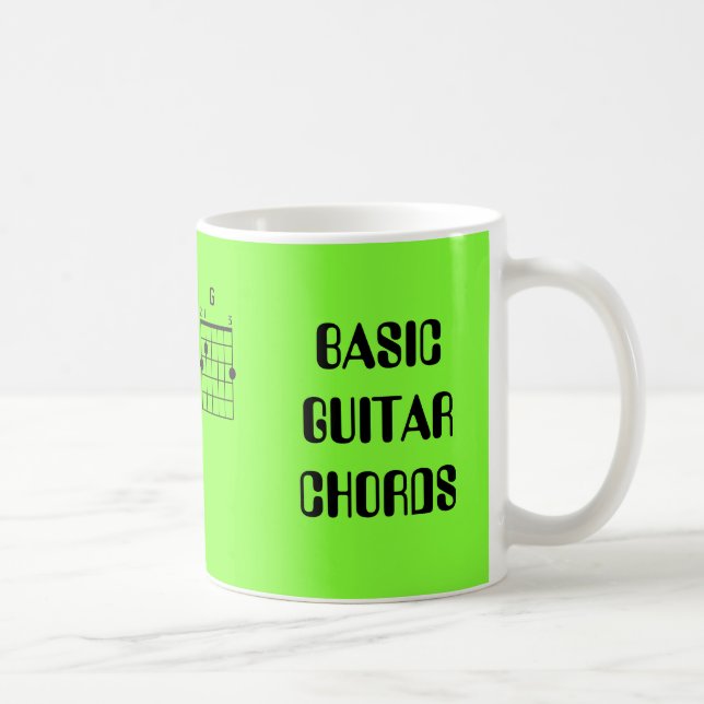 BASIC GUITAR CHORDS KAFFEMUGG (Höger)