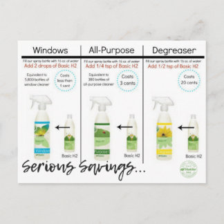 Basic H2-vykort Vykort