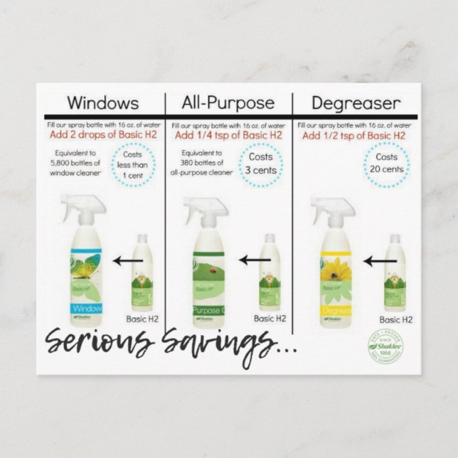 Basic H2-vykort Vykort (Framsida)