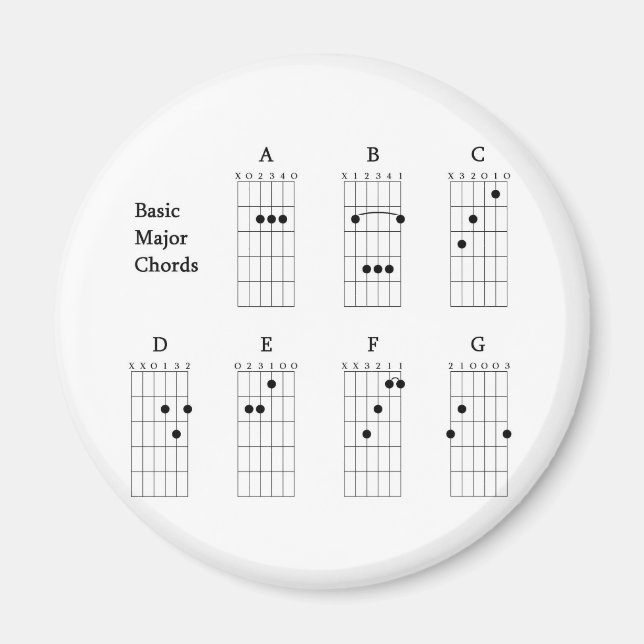 Basic Major Chords Magnet (Framsidan)