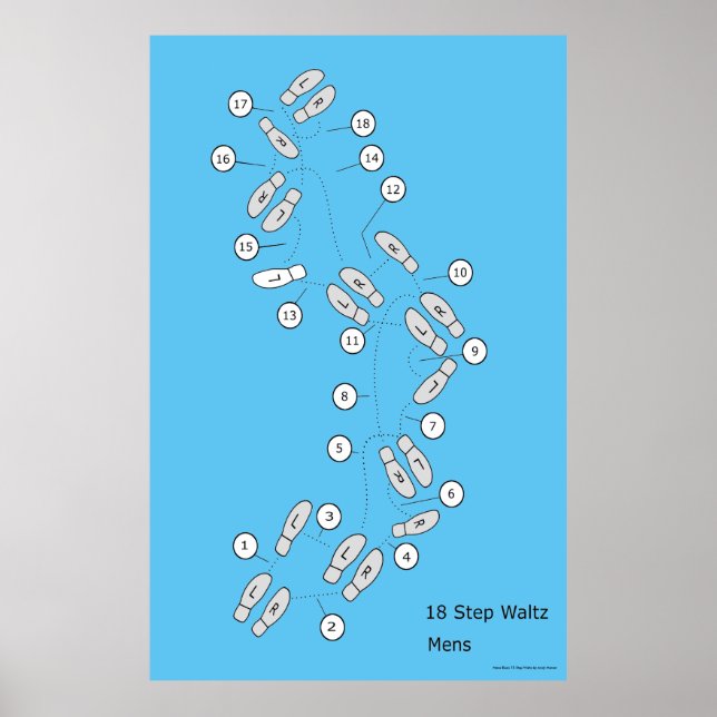 Basic Waltz 18 Steg Manar Poster (Framsidan)