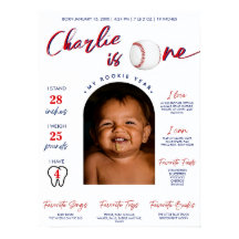 Baskbollsnybörjare för årets första milstolpe