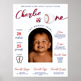 Baskbollsnybörjare för årets första milstolpe poster