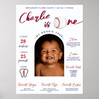 Baskbollsnybörjare för årets första milstolpe poster