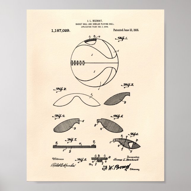 Basket Boll 1916 Patent Art Old Peper Poster (Framsidan)