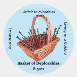 Basket i Deplorables Ord Sticker Runt Klistermärke