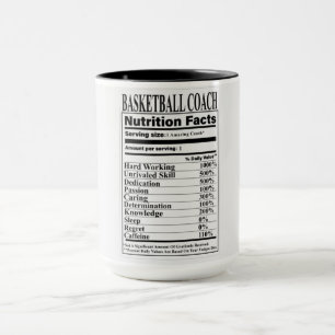 Basketball Coach Nutrition Facts Mugg